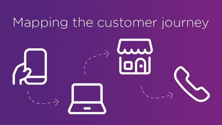 Mapping the customer journey. From mobile device, to laptop, to physical shop, to phone call.