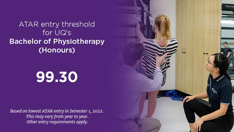 Bachelor of Physiotherapy ATAR