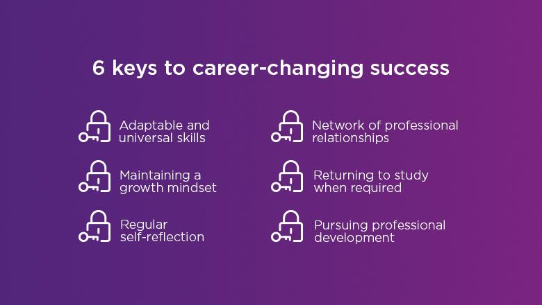 6 keys to career-changing success