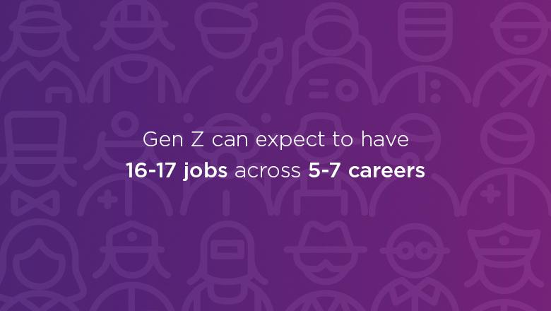 Gen Z can expect to have 16-17 jobs across 5-7 careers