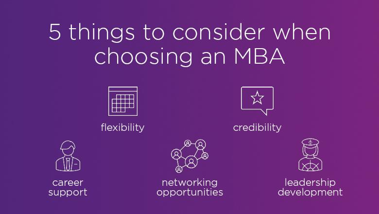5 things to consider when choosing an MBA