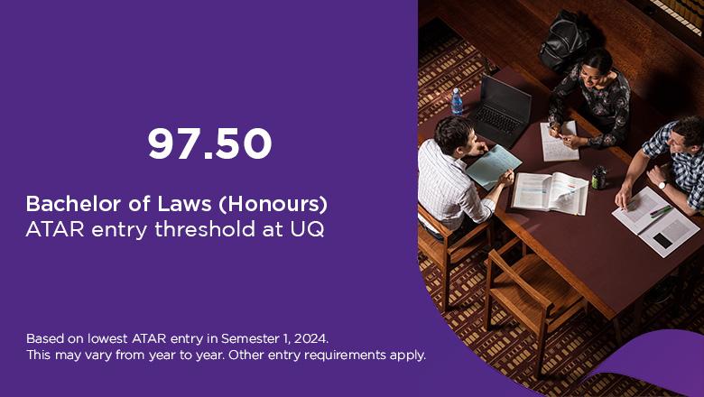 Bachelor of Laws ATAR at UQ is 97.50, based on lowest ATAR entry in Semester 1, 2024. This may vary from year to year. Other entry requirements apply. 