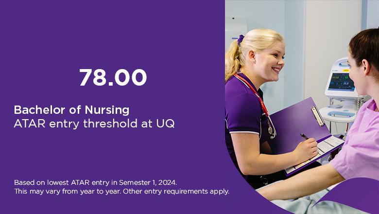 Bachelor of Nursing ATAR at UQ is 78, based on lowest ATAR entry in Semester 1, 2024. This may vary from year to year. Other entry requirements apply. 