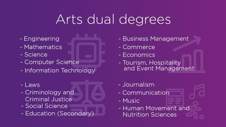 Bachelor of Arts dual degrees