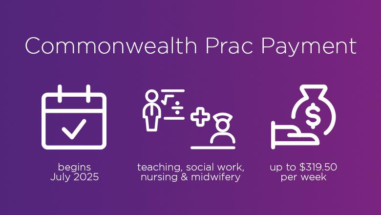 Commonwealth Prac Payment quick facts