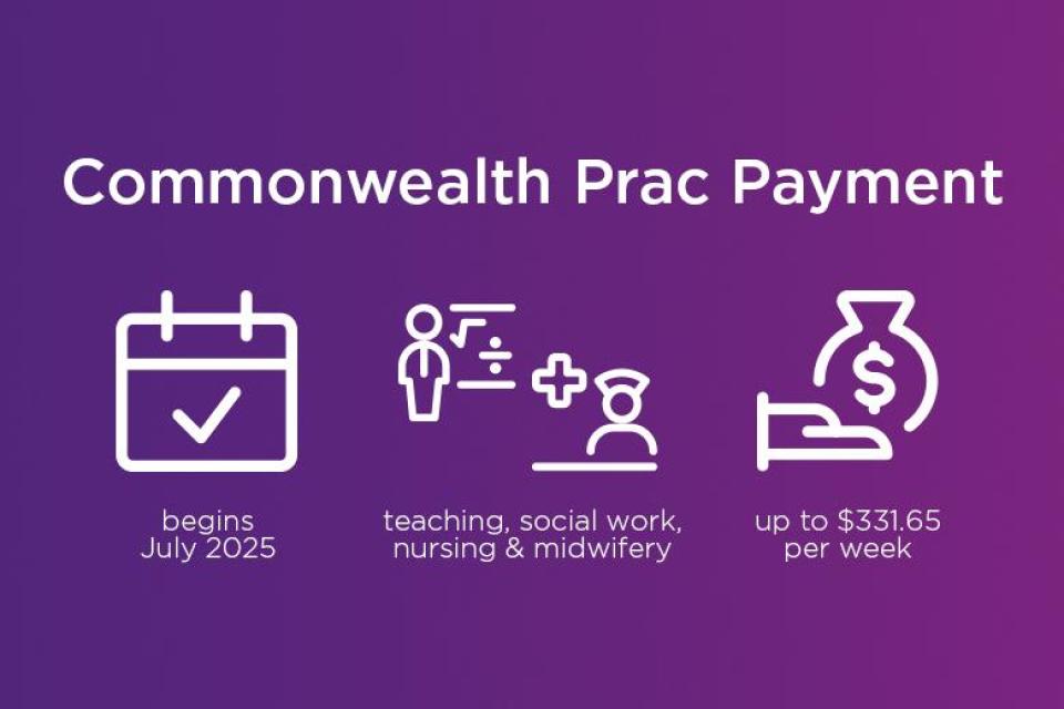 Commonwealth prac payment facts: begins July 2025, up to $331.65 per week