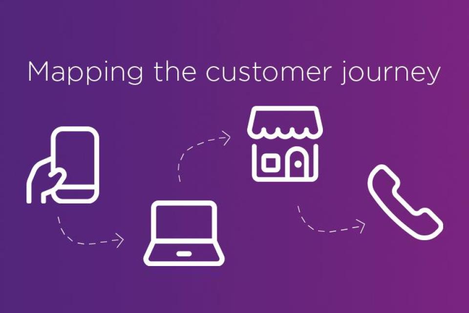 Mapping the customer journey. From mobile device, to laptop, to physical shop, to phone call.